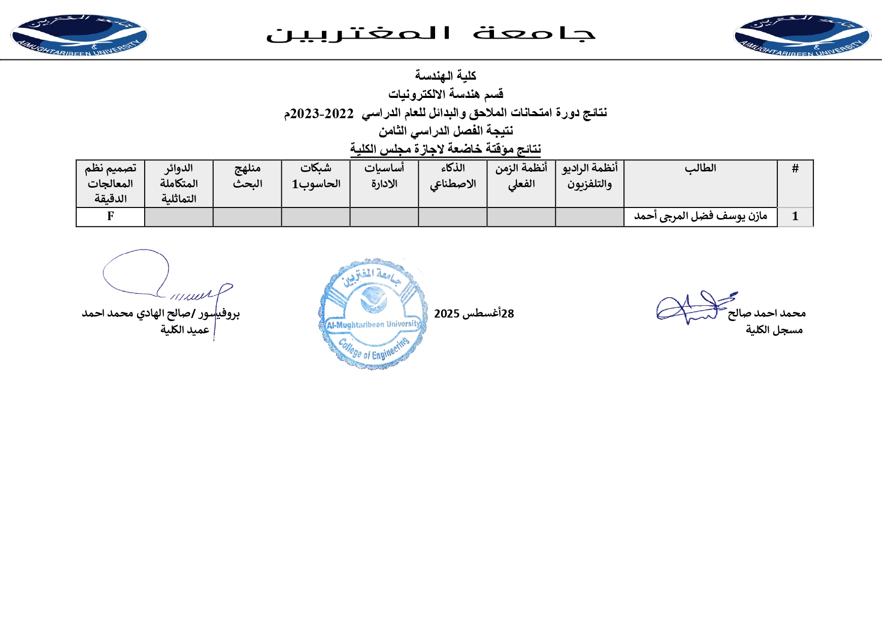 كلية الهندسة - قسم الكترونيات